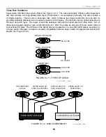 Preview for 57 page of Sony STR-DE845 Training Manual