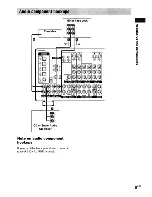 Предварительный просмотр 9 страницы Sony STR-DE895 - Fm Stereo/fm-am Receiver Operating Instructions Manual