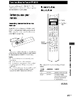 Предварительный просмотр 57 страницы Sony STR-DE895 - Fm Stereo/fm-am Receiver Operating Instructions Manual