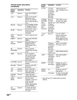 Предварительный просмотр 58 страницы Sony STR-DE895 - Fm Stereo/fm-am Receiver Operating Instructions Manual