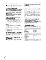 Предварительный просмотр 62 страницы Sony STR-DE895 - Fm Stereo/fm-am Receiver Operating Instructions Manual