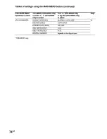 Предварительный просмотр 74 страницы Sony STR-DE895 - Fm Stereo/fm-am Receiver Operating Instructions Manual