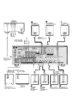 Предварительный просмотр 82 страницы Sony STR-DE895 - Fm Stereo/fm-am Receiver Operating Instructions Manual