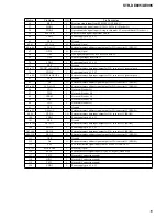 Preview for 15 page of Sony STR-DE895 - Fm Stereo/fm-am Receiver Service Manual