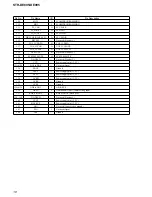 Preview for 18 page of Sony STR-DE895 - Fm Stereo/fm-am Receiver Service Manual