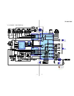 Preview for 19 page of Sony STR-DE895 - Fm Stereo/fm-am Receiver Service Manual