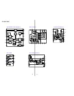 Preview for 52 page of Sony STR-DE895 - Fm Stereo/fm-am Receiver Service Manual