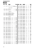 Preview for 60 page of Sony STR-DE895 - Fm Stereo/fm-am Receiver Service Manual