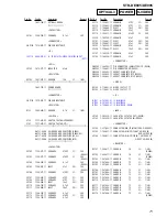 Preview for 71 page of Sony STR-DE895 - Fm Stereo/fm-am Receiver Service Manual