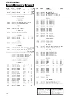 Preview for 72 page of Sony STR-DE895 - Fm Stereo/fm-am Receiver Service Manual