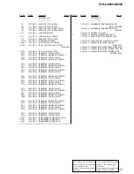 Preview for 77 page of Sony STR-DE895 - Fm Stereo/fm-am Receiver Service Manual