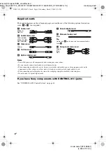 Предварительный просмотр 6 страницы Sony STR-DE897 Operating Instructions Manual