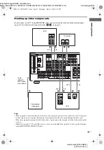 Предварительный просмотр 13 страницы Sony STR-DE897 Operating Instructions Manual