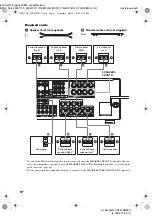 Предварительный просмотр 16 страницы Sony STR-DE897 Operating Instructions Manual