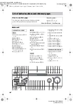 Предварительный просмотр 60 страницы Sony STR-DE897 Operating Instructions Manual