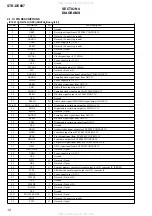 Preview for 12 page of Sony STR-DE897 Service Manual