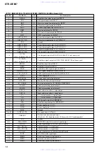 Preview for 14 page of Sony STR-DE897 Service Manual