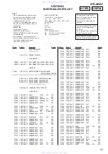 Preview for 53 page of Sony STR-DE897 Service Manual