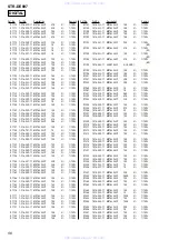 Preview for 56 page of Sony STR-DE897 Service Manual