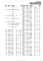 Preview for 59 page of Sony STR-DE897 Service Manual