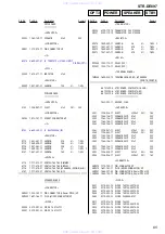 Preview for 65 page of Sony STR-DE897 Service Manual