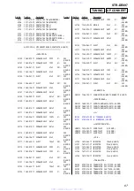 Preview for 67 page of Sony STR-DE897 Service Manual