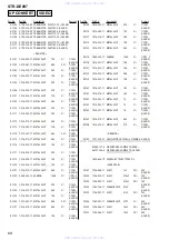 Preview for 68 page of Sony STR-DE897 Service Manual