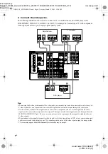 Предварительный просмотр 8 страницы Sony STR-DE898 - Fm Stereo / Fm-am Receiver Operating Instructions Manual