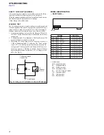 Предварительный просмотр 4 страницы Sony STR-DE898 - Fm Stereo / Fm-am Receiver Service Manual