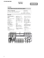 Предварительный просмотр 6 страницы Sony STR-DE898 - Fm Stereo / Fm-am Receiver Service Manual