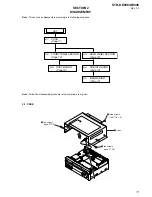 Предварительный просмотр 11 страницы Sony STR-DE898 - Fm Stereo / Fm-am Receiver Service Manual