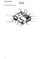 Предварительный просмотр 16 страницы Sony STR-DE898 - Fm Stereo / Fm-am Receiver Service Manual