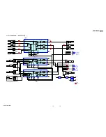 Предварительный просмотр 19 страницы Sony STR-DE898 - Fm Stereo / Fm-am Receiver Service Manual