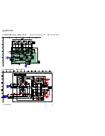 Предварительный просмотр 36 страницы Sony STR-DE898 - Fm Stereo / Fm-am Receiver Service Manual