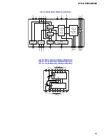 Предварительный просмотр 53 страницы Sony STR-DE898 - Fm Stereo / Fm-am Receiver Service Manual