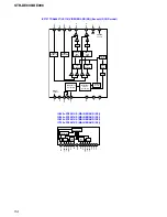 Предварительный просмотр 54 страницы Sony STR-DE898 - Fm Stereo / Fm-am Receiver Service Manual