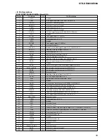 Предварительный просмотр 55 страницы Sony STR-DE898 - Fm Stereo / Fm-am Receiver Service Manual