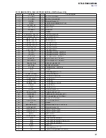 Предварительный просмотр 57 страницы Sony STR-DE898 - Fm Stereo / Fm-am Receiver Service Manual