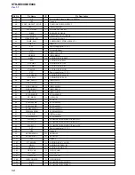 Предварительный просмотр 58 страницы Sony STR-DE898 - Fm Stereo / Fm-am Receiver Service Manual