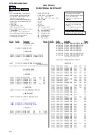 Предварительный просмотр 64 страницы Sony STR-DE898 - Fm Stereo / Fm-am Receiver Service Manual