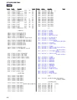 Предварительный просмотр 66 страницы Sony STR-DE898 - Fm Stereo / Fm-am Receiver Service Manual