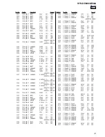 Предварительный просмотр 71 страницы Sony STR-DE898 - Fm Stereo / Fm-am Receiver Service Manual