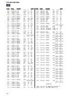 Предварительный просмотр 72 страницы Sony STR-DE898 - Fm Stereo / Fm-am Receiver Service Manual