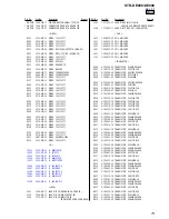 Предварительный просмотр 73 страницы Sony STR-DE898 - Fm Stereo / Fm-am Receiver Service Manual