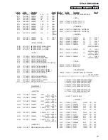 Предварительный просмотр 77 страницы Sony STR-DE898 - Fm Stereo / Fm-am Receiver Service Manual