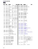 Предварительный просмотр 80 страницы Sony STR-DE898 - Fm Stereo / Fm-am Receiver Service Manual