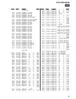 Предварительный просмотр 81 страницы Sony STR-DE898 - Fm Stereo / Fm-am Receiver Service Manual