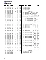 Предварительный просмотр 82 страницы Sony STR-DE898 - Fm Stereo / Fm-am Receiver Service Manual