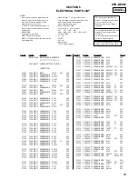 Preview for 59 page of Sony STR-DE997 - Fm Stereo/fm-am Receiver Service Manual