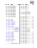 Preview for 61 page of Sony STR-DE997 - Fm Stereo/fm-am Receiver Service Manual